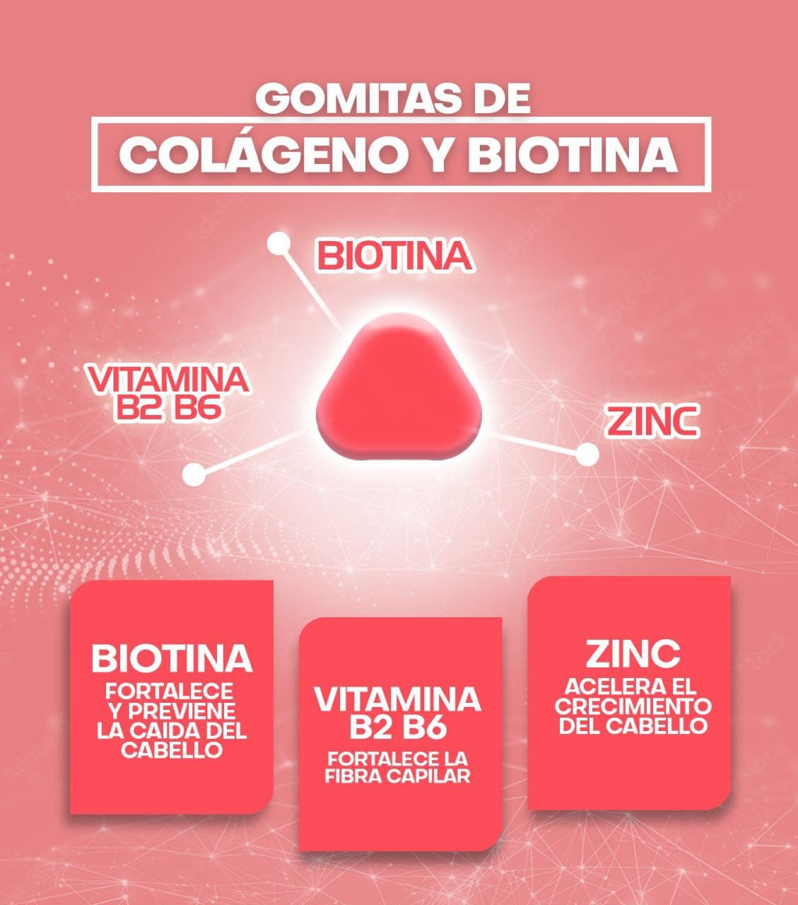 GOMITAS DE COLAGENO CON BIOTINA - CABELLO PRECIOSO